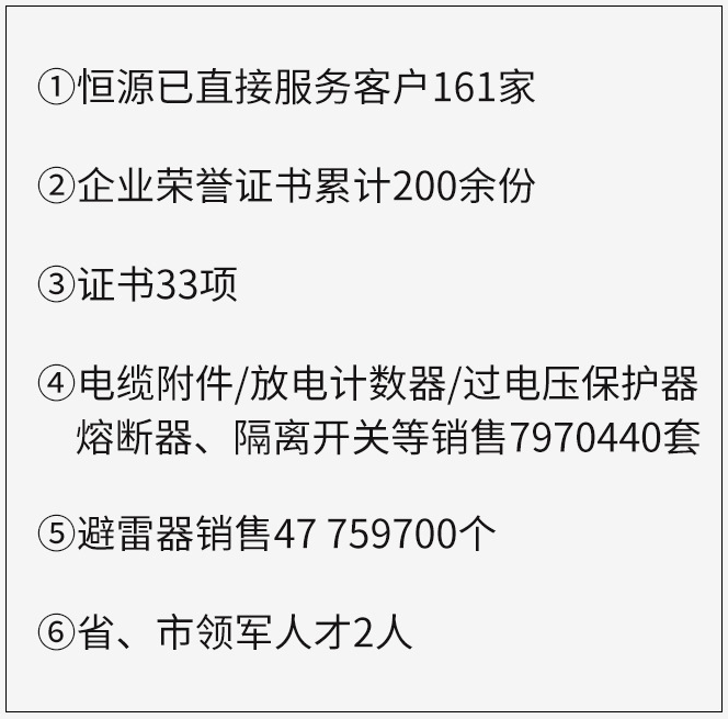 工程用無縫管 工程用無縫管